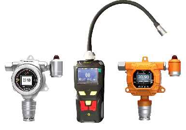 逸云天氫氣檢測儀，助推新版《加氫機》標準執行落地