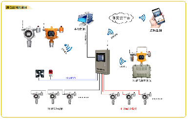 第三十三屆中國國際測量控制與儀器儀表展覽，逸云天電子將亮相展會!