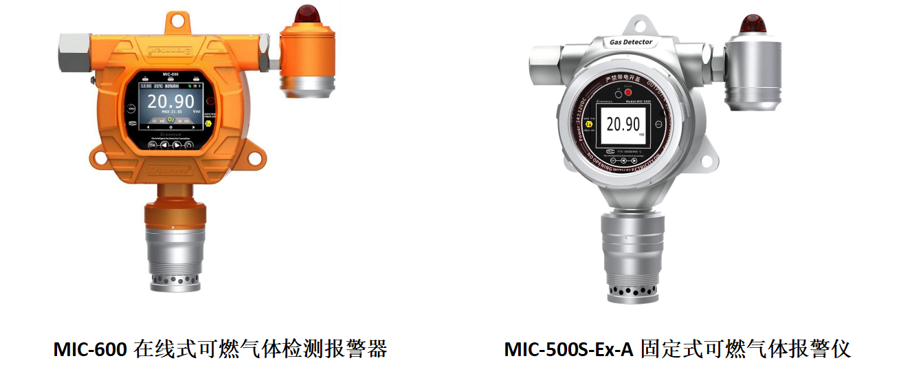 在線式可燃?xì)怏w報(bào)警器，加油站安全“小衛(wèi)士”